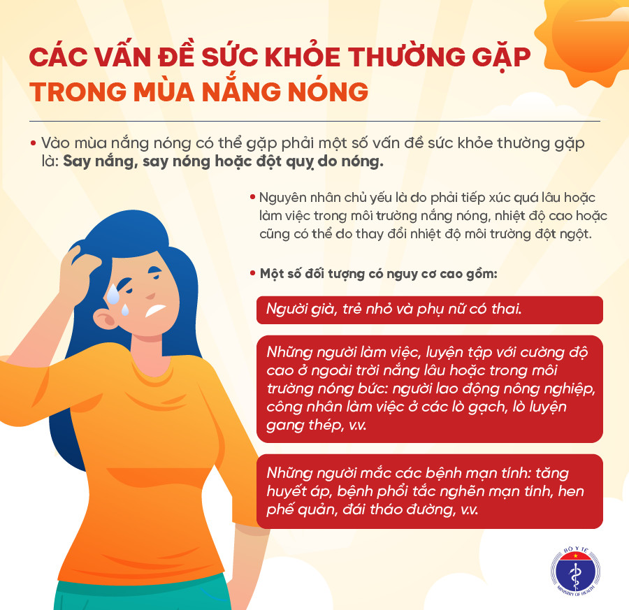 Các vấn đề sức khỏe thường gặp trong mùa nắng nóng