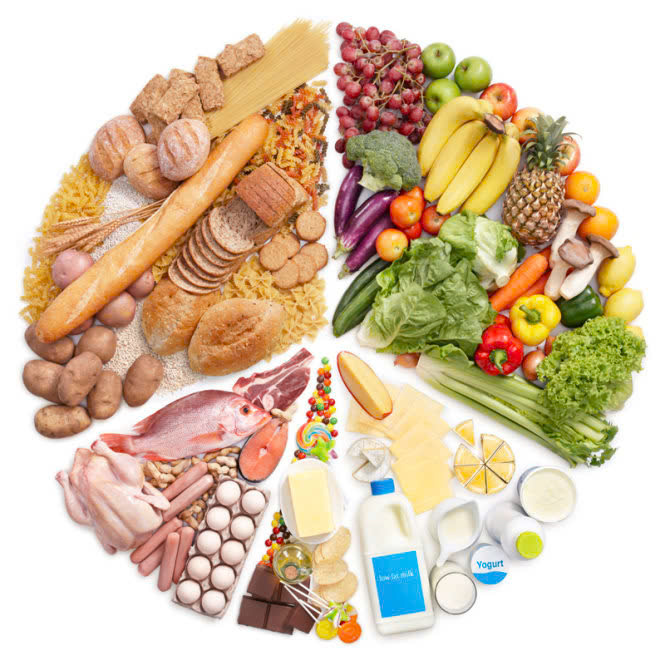 Bộ tài liệu truyền thông về dinh dưỡng (Viện Dinh dưỡng Quốc Gia)