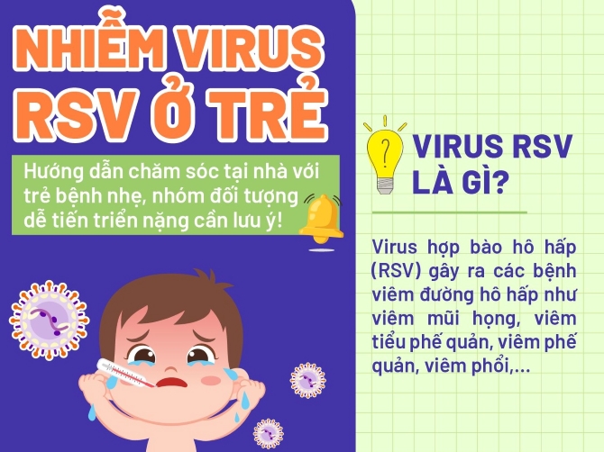 Cha mẹ chủ động phòng tránh virus RSV để bảo vệ trẻ