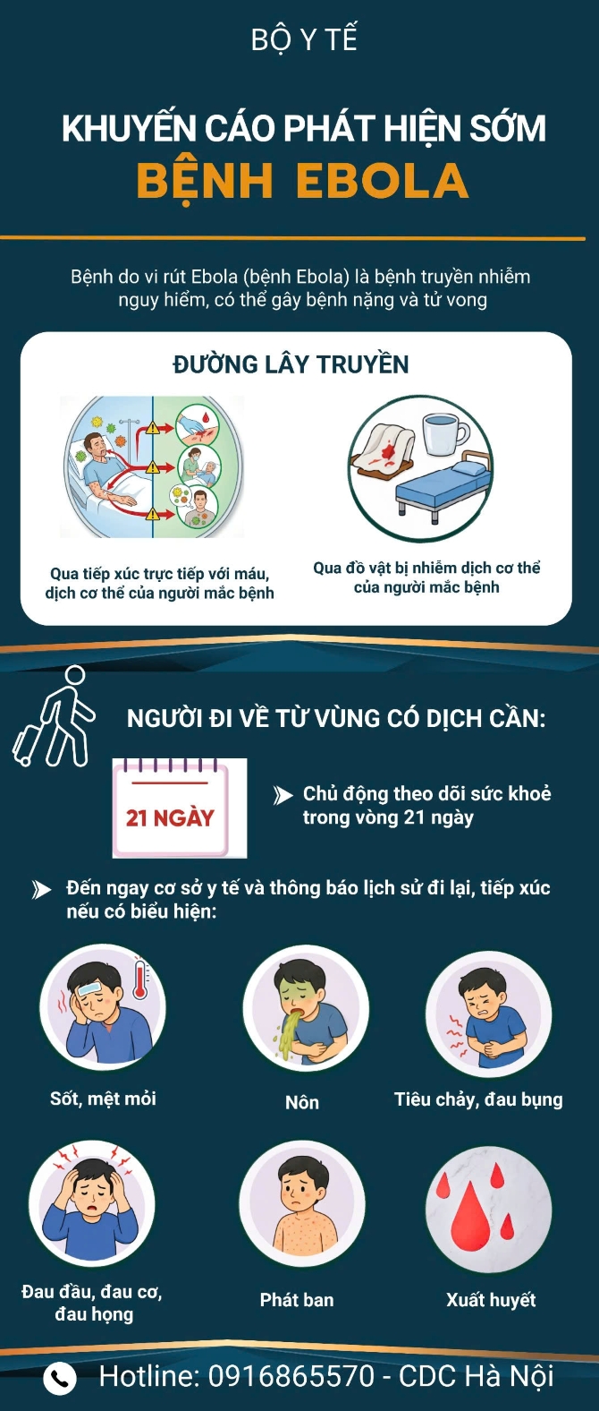 Khuyến cáo phát hiện sớm bệnh Ebola
