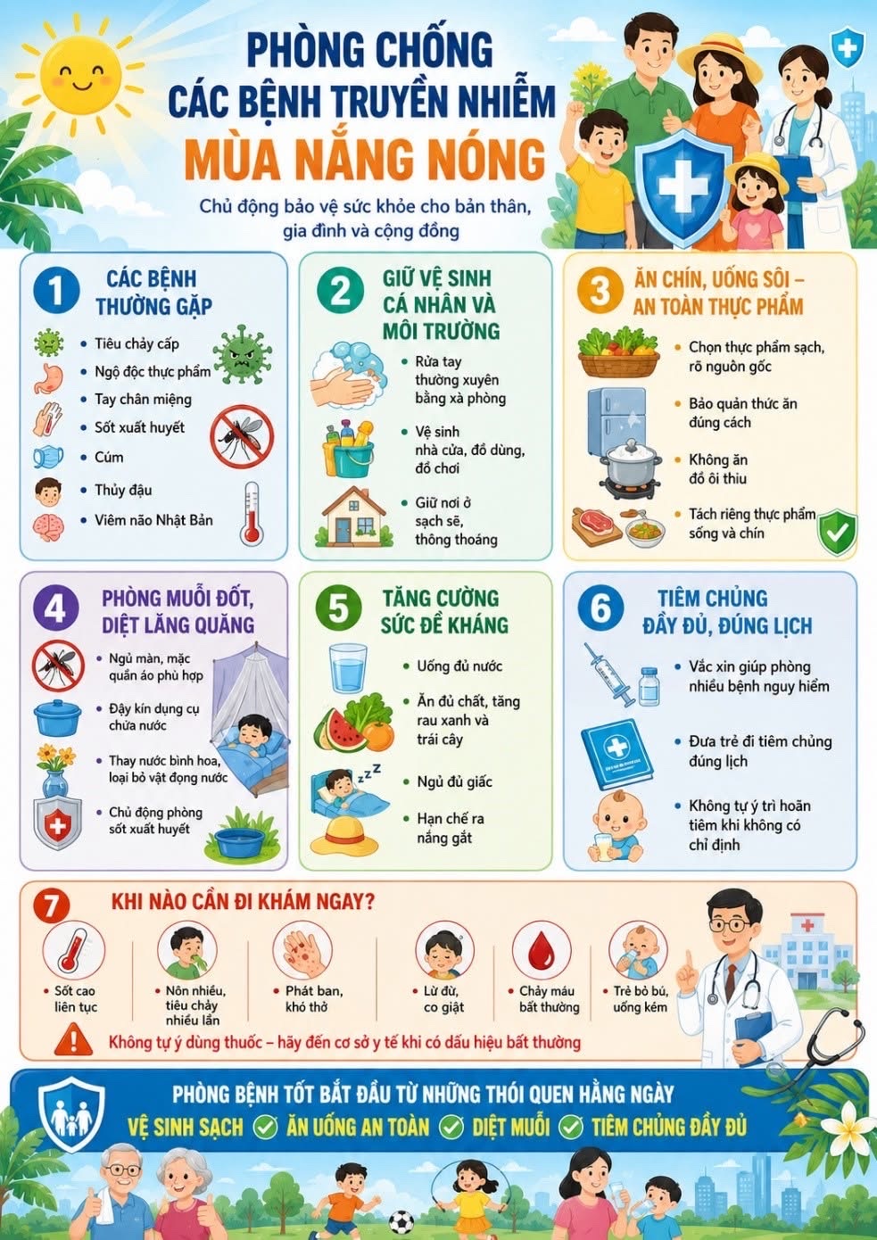 BVĐK Đống Đa: Khuyến cáo chủ động phòng chống các bệnh truyền nhiễm trong mùa nắng nóng
