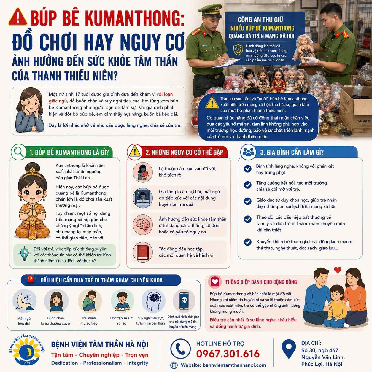 Bệnh viện Tâm thần Hà Nội cảnh báo nguy cơ ảnh hưởng sức khỏe tâm thần từ trào lưu búp bê Kumanthong
