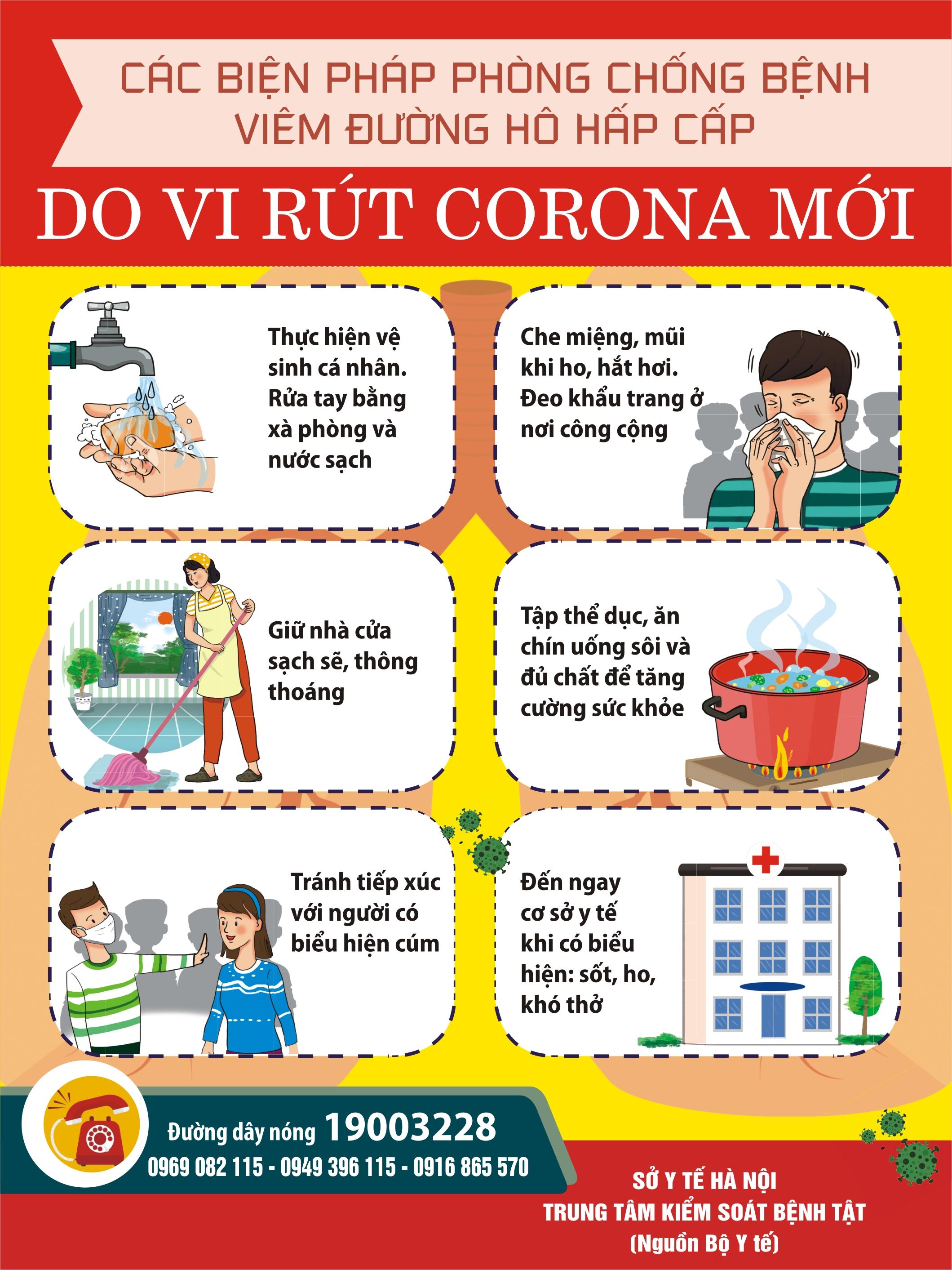 Các biện pháp phòng chống bệnh viêm đường hô hấp cấp do vi rút corona mới